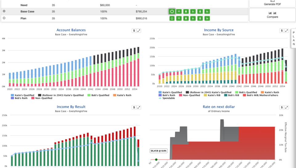 screenshot of Income InSight